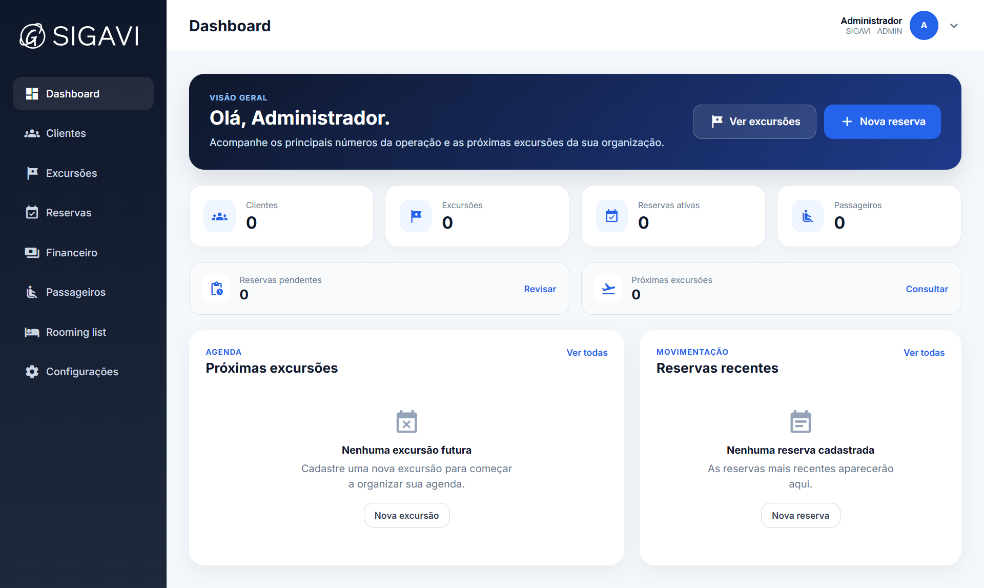 Tela real de listagem de clientes do SIGAVI